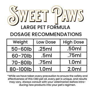 Sweet Paws Large Pet CBD Oil - 600mg CBD - 60mg CBG (30ml)