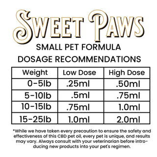 Sweet Paws Small Pet CBD Oil - 150 CBD - 15mg CBG (30ml)