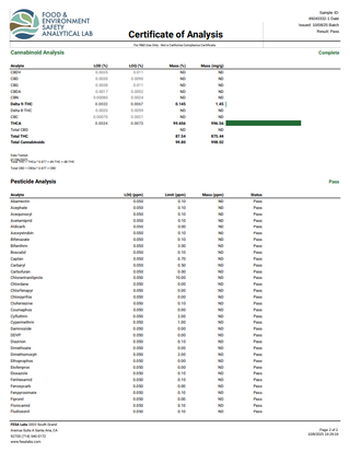 The Queen's Diamonds Collection